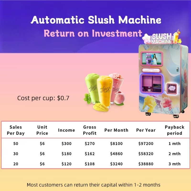 Adjustable Slushie Vending Mac - Slushie Machine Vending 评论和价格