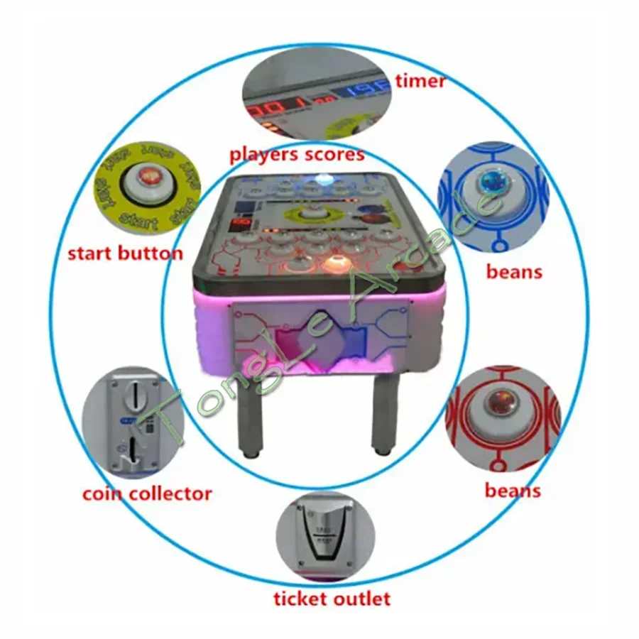 Naughty Beans DIY kit, Coin op - Whack A Mole Arcade 评论和价格