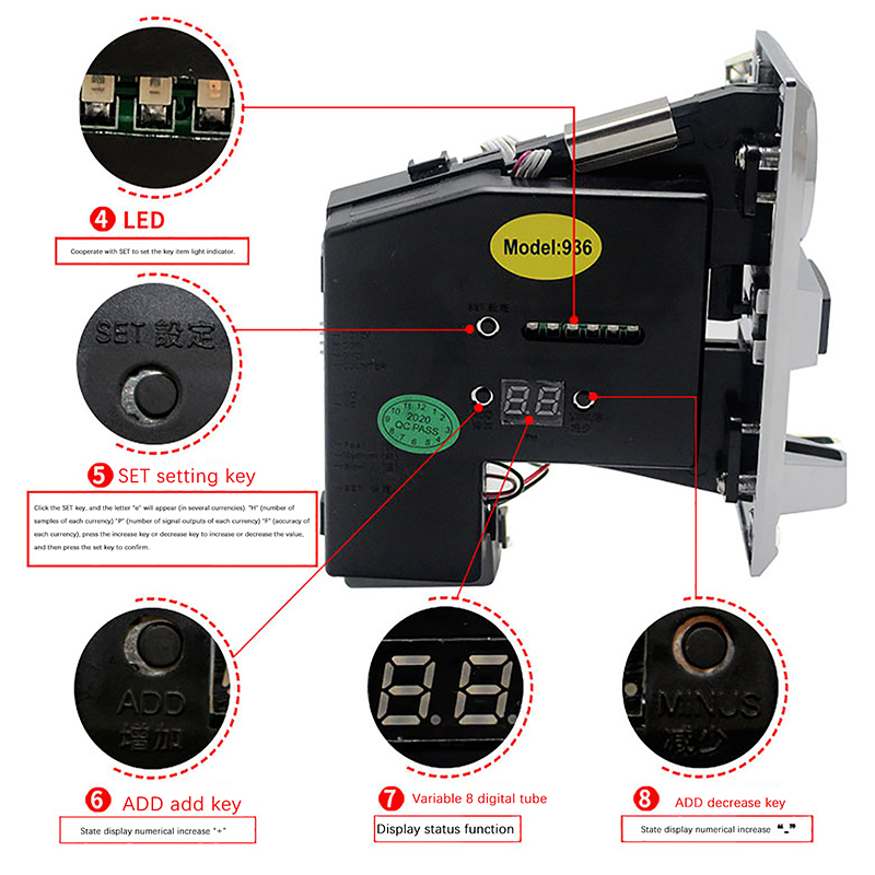 616 Electronic Multi Coin Acce - Arcade Games Vending 评论和价格