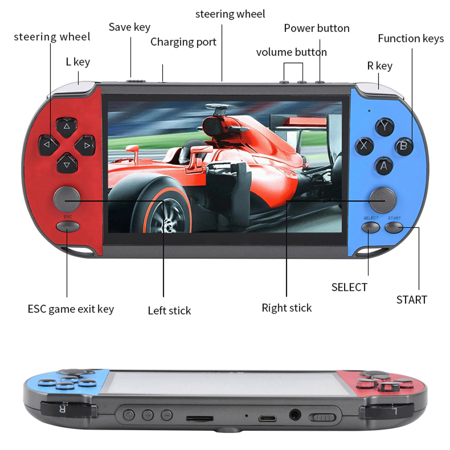 Portable Handheld Videogame TV - Arcade Vibes 评论和价格