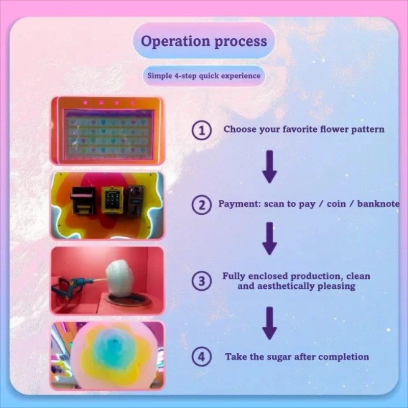 Factory Direct 2026 FOB Multi  - Commercial Vending Machine 评论和价格