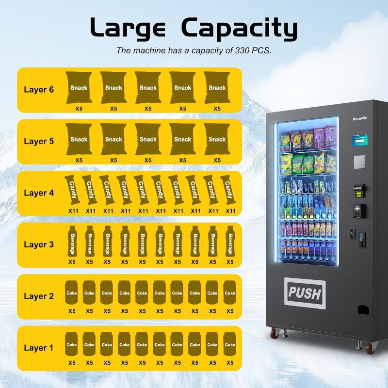 Customized Large 60 Slots Snac - Bill Acceptor Vending 评论和价格